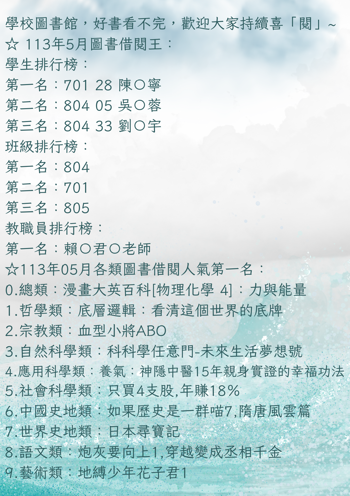 113年5月圖書排行榜