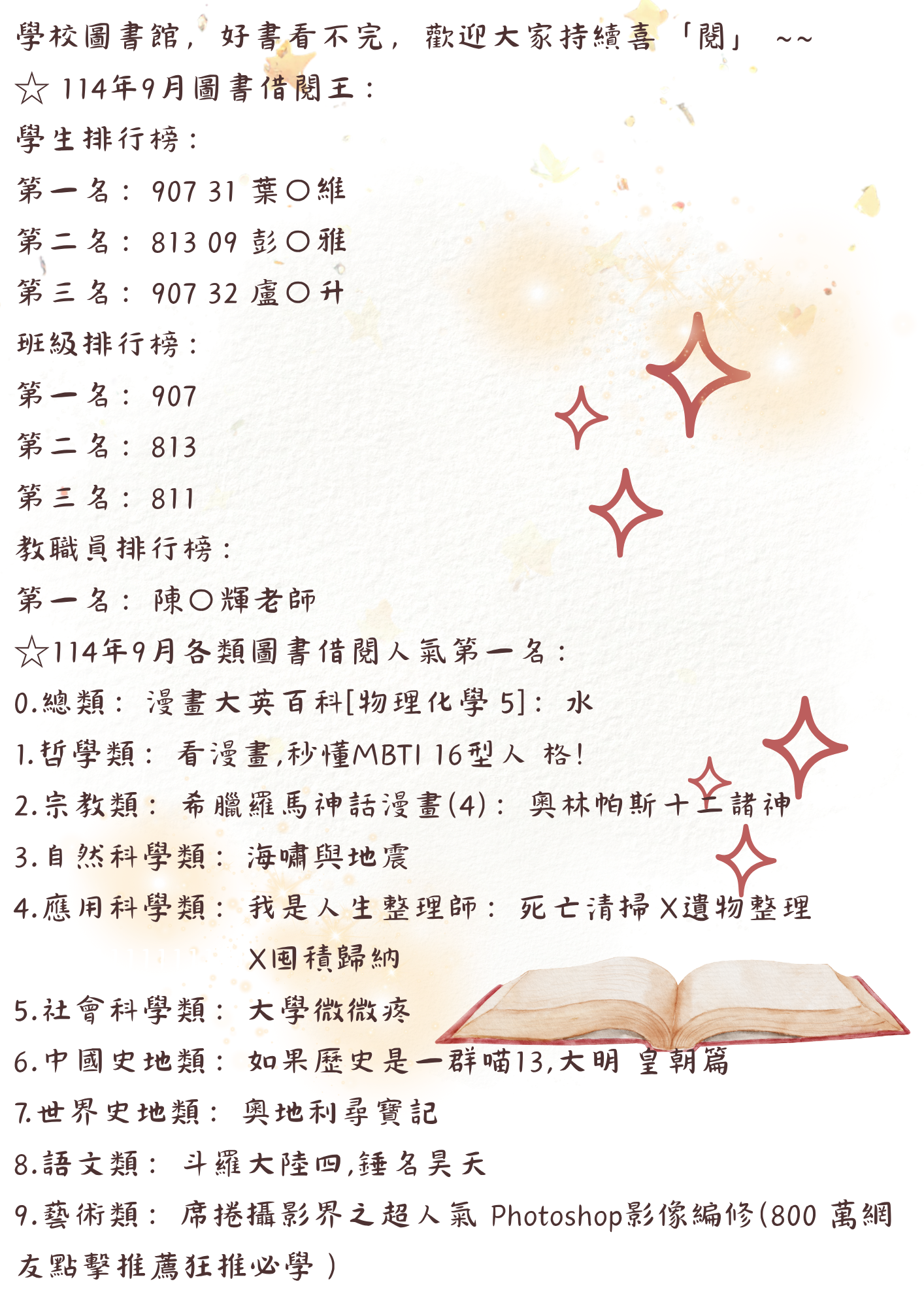 本校圖書室114年9月超人氣排行榜